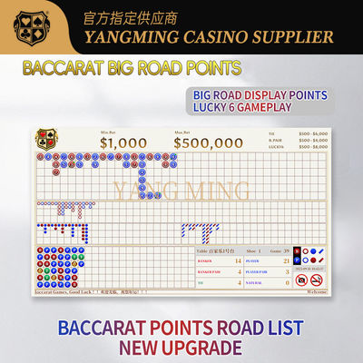 खरीदें Casino Baccarat Big Road Score Roadmap System Can Be Customized For Casino Poker Game ऑनलाइन निर्माण