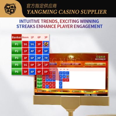 खरीदें Sangong Roadmap Display System – Customizable Casino Trend Tracking Solution ऑनलाइन निर्माण