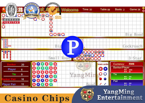 खरीदें उत्पादकों को कैसीनो के खेलों के साथ मॉडल/जुआ बैकारेट प्रणाली का उन्नयन करना होगा। ऑनलाइन निर्माण